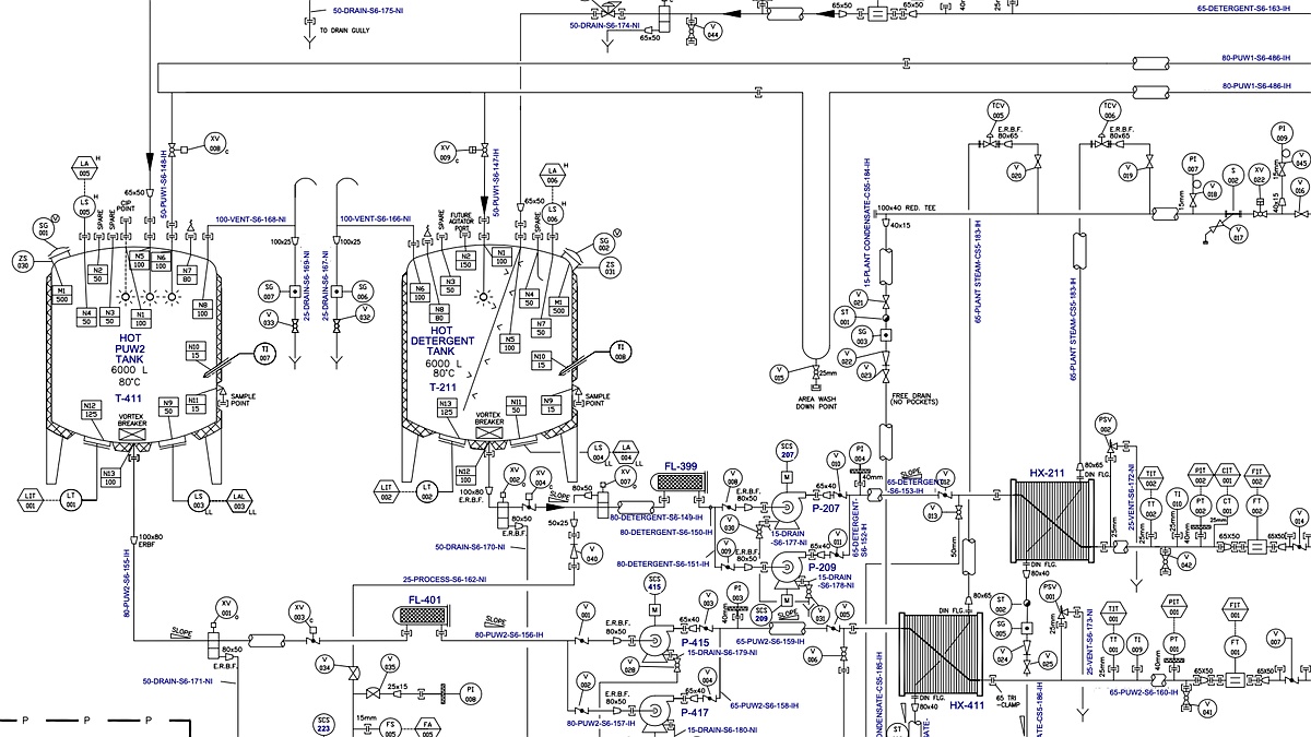 Diseño de Diagramas P&ID y EPLAN 3D Pro AIC